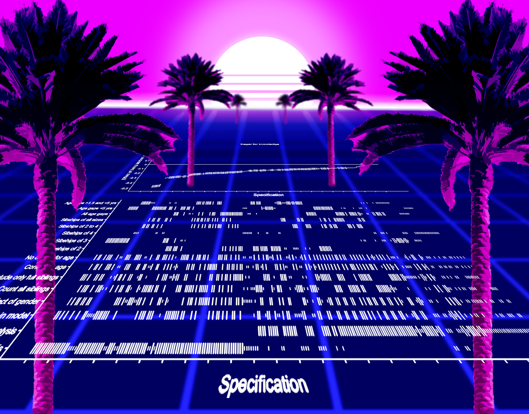 A specification curve plot presented in outrun-style with an underlying grid and palm trees